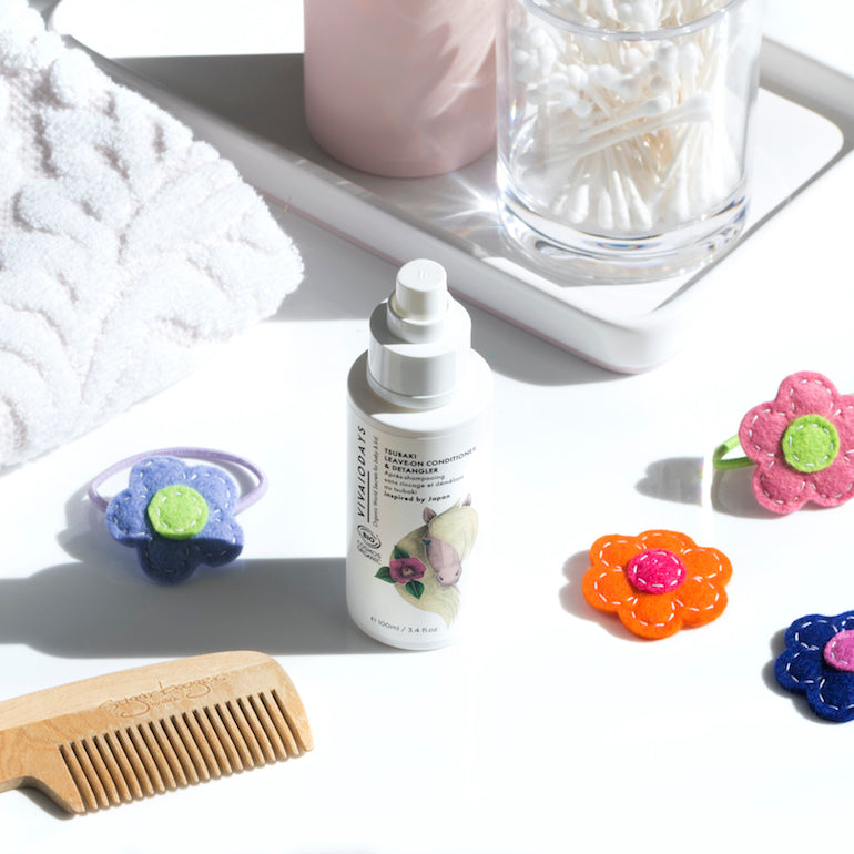 Skincare Collection